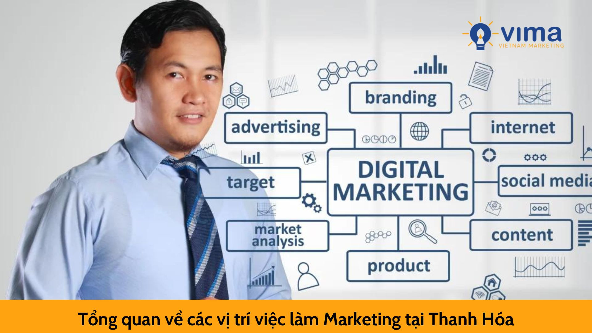 Tổng quan về các vị trí việc làm Marketing tại Thanh Hóa